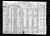 John Puckett family, 1920 Indianola Census for Indianola, Red Willow, Nebraska