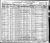 San Diego, California 1930 census - Orrie, Laurie and children