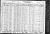 Scott E Heinzman family - 1930 census, Hamilton,  Nebraska page 2 of 2