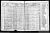 Sidney Carroll 1925 Iowa census