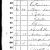 Lewis, Edmund and Mary 1860 census page 1